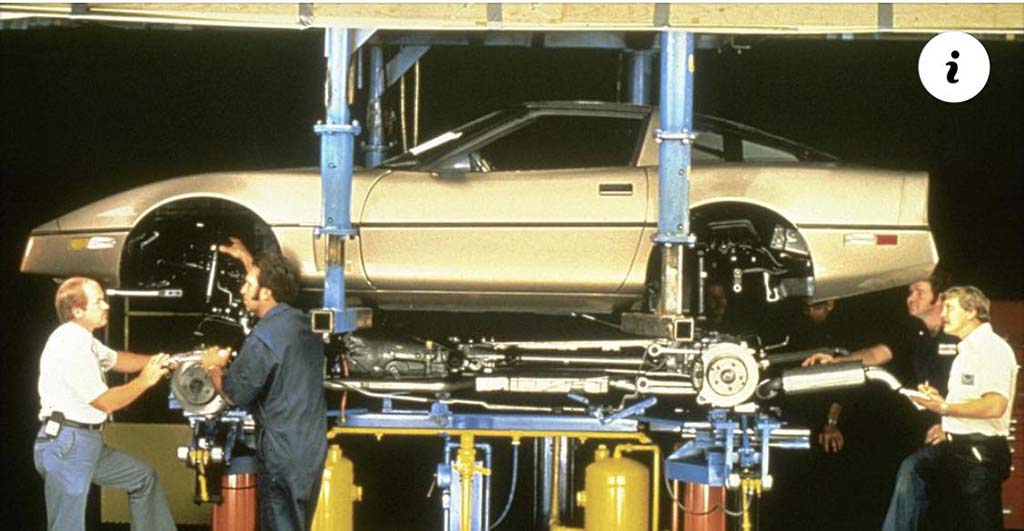Corvette Deliveries with Mike Furman