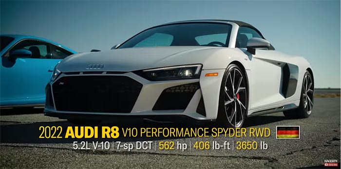 Audi R8 Specs