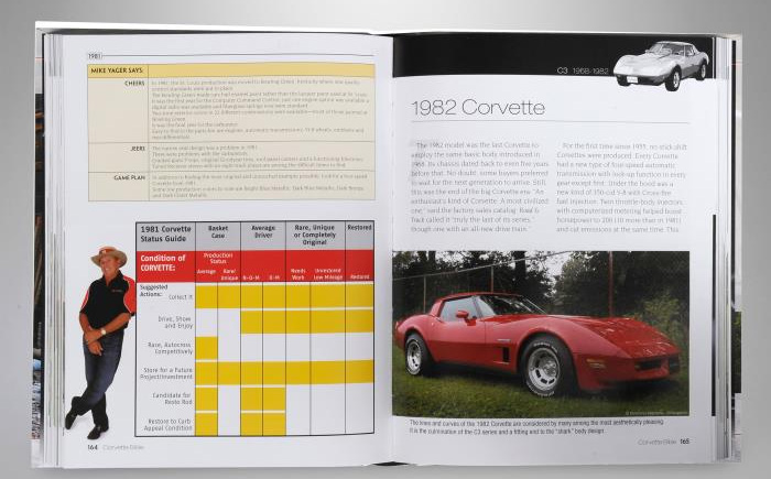 1953-2011 Corvette Bibles by Mike Yager