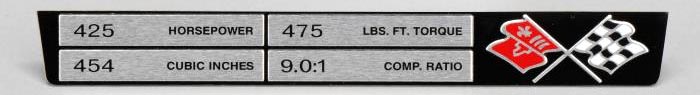 1969-2019 Data Spec Plates