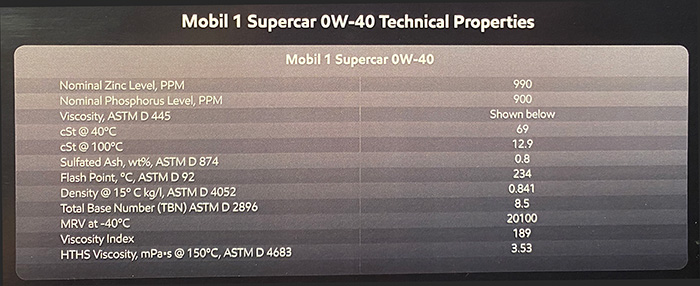 Mobil 1 Rebrands ESP Formula 0W-40 as Mobil 1 Supercar