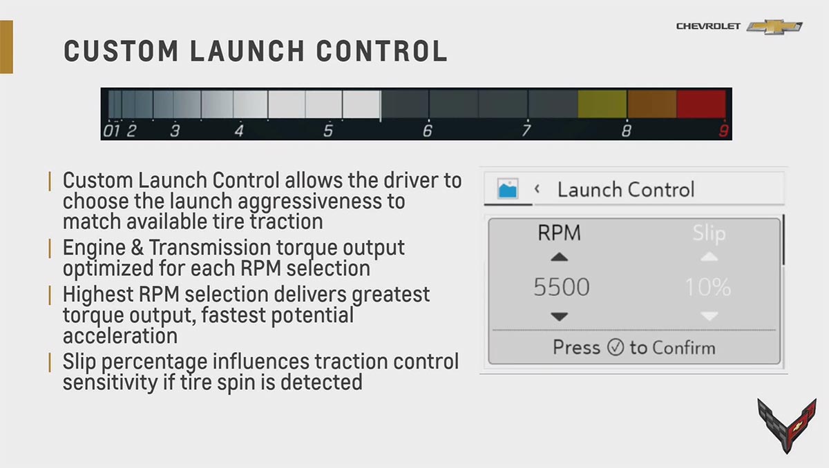 Options personnalisables du contrôle de lancement Z06