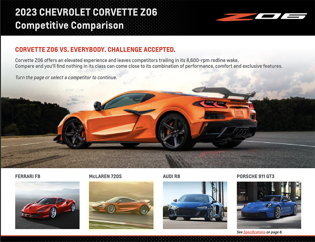 2023 Corvette Z06 Competitive Comparison Targets Ferrari, McLaren, Audi, and Porsche
