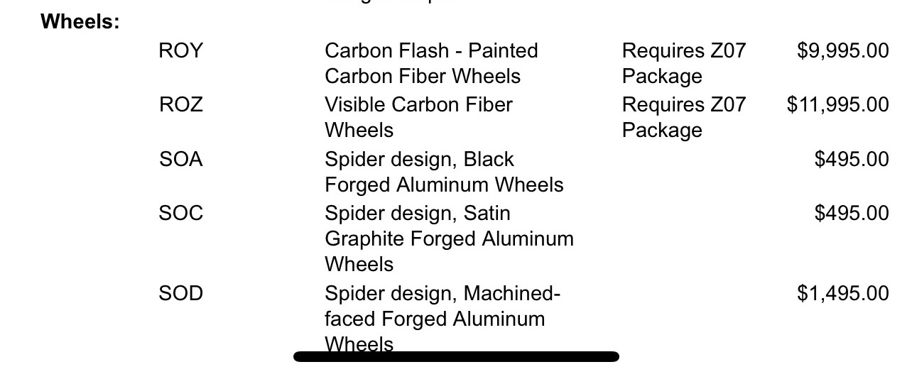 2023 Corvette Z06 Price List