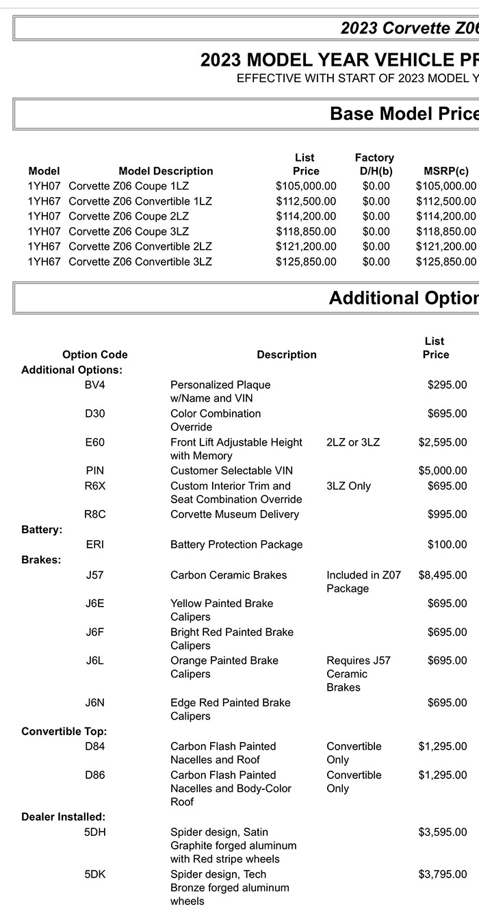 2023 Corvette Price List Price