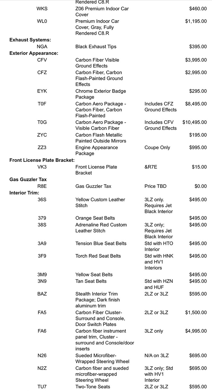2023 Corvette Z06 Price List
