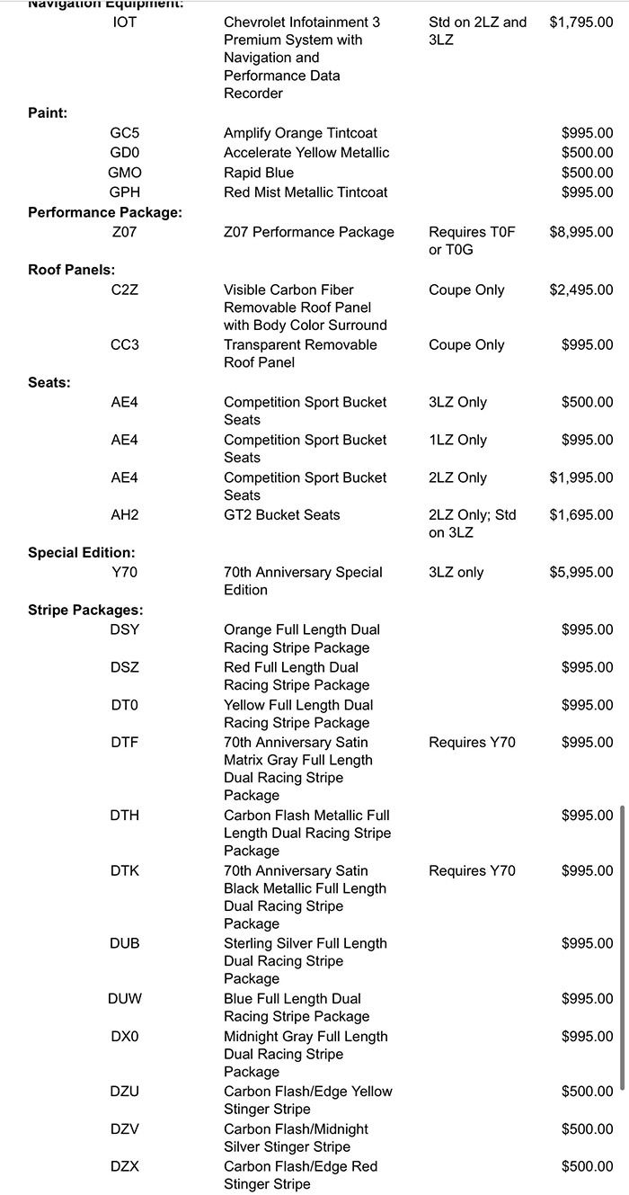 2023 Corvette Price List Redesign