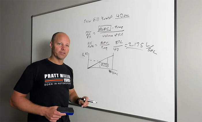 Pratt Miller Motorsports