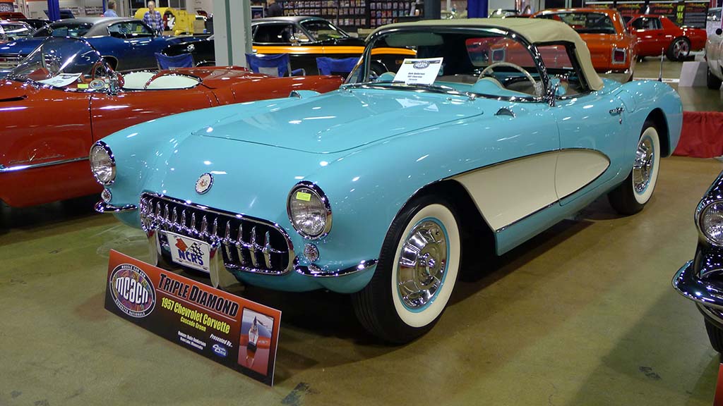 2023 Muscle Car and Corvette Nationals
