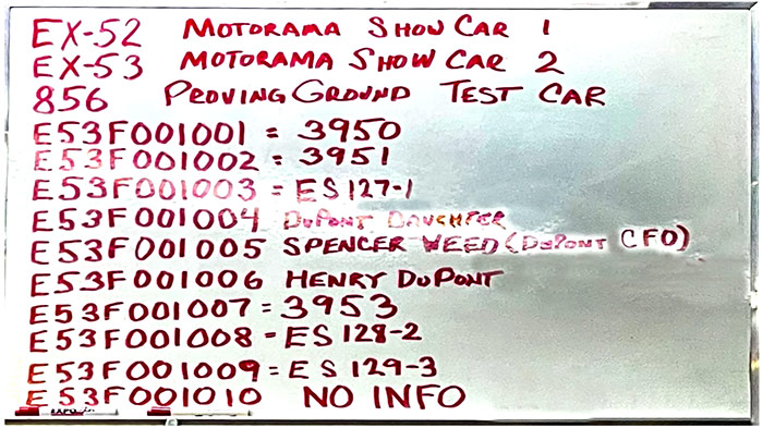 Believed to have been Destroyed, Has the First 1953 Corvette VIN 001 Been Rediscovered?