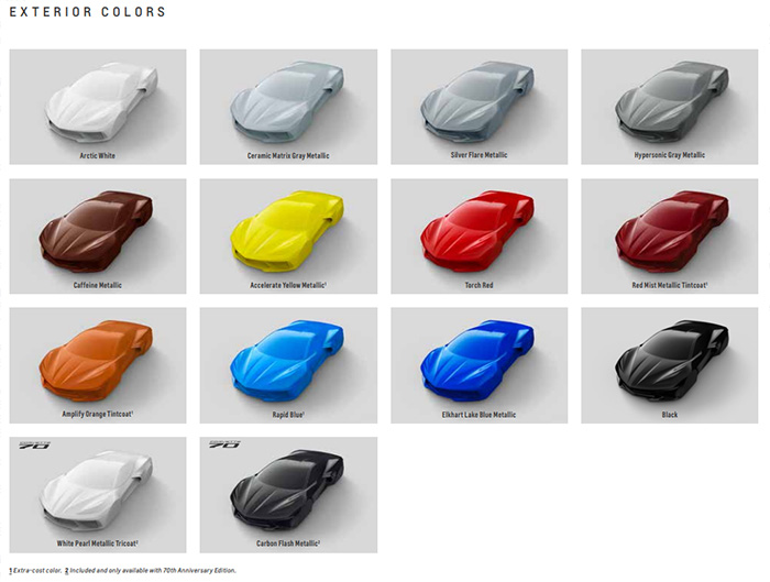 Download the 2023 Corvette Brochure