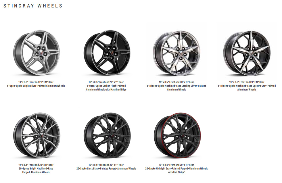 Download the 2023 Corvette Brochure