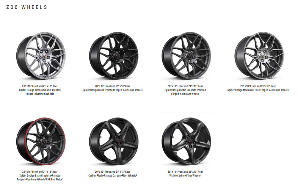 Download the 2023 Corvette Brochure