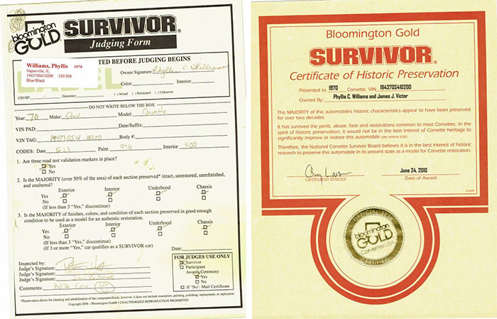 Corvettes for Sale: Bloomington Gold 1970 Corvette Survivor on Craigslist