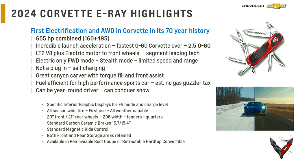 2024 Corvette E-Ray Highlights