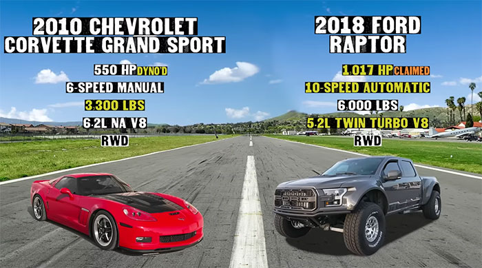 [VIDEO] This or That: 550-hp C6 Grand Sport Takes on a 1,017-hp Raptor R Baja Truck