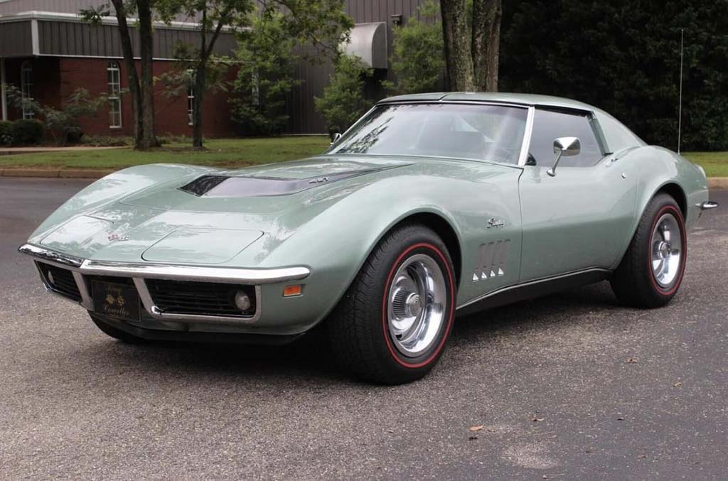 Corvette Deliveries with Mike Furman