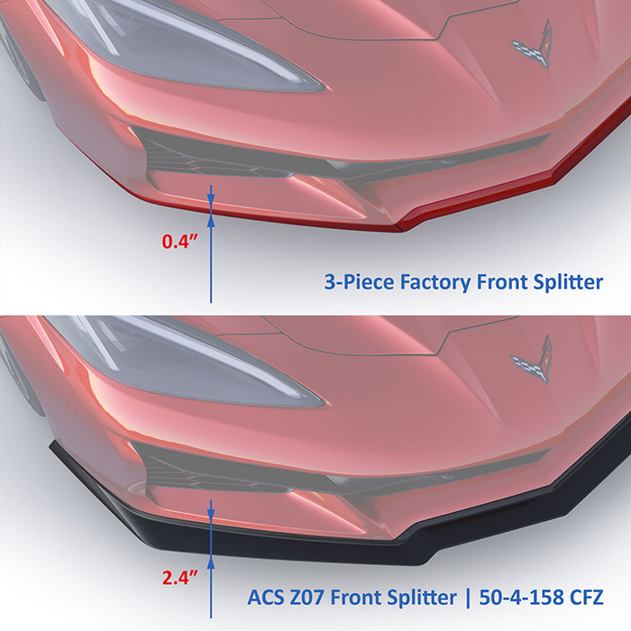 Z07 Front Splitter for C8 Z06/E-Ray