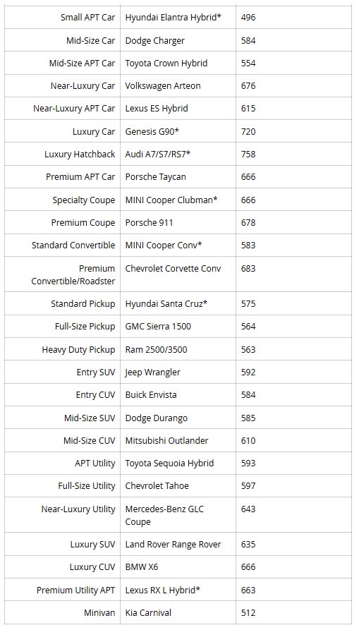 2024 Total Quality Awards