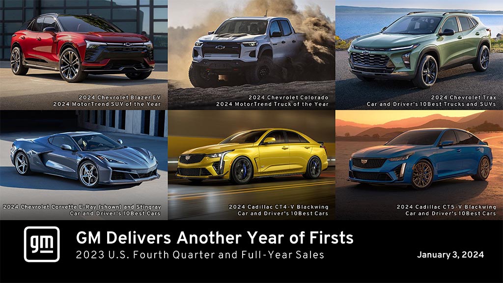 4th Quarter GM Sales