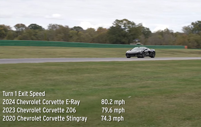 2024 Corvette E-Ray Hits VIR for Lightning Lap 17