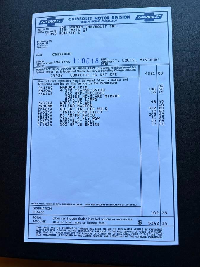 Corvettes for Sale: 1965 Corvette Sport Coupe Offered on NY Craigslist