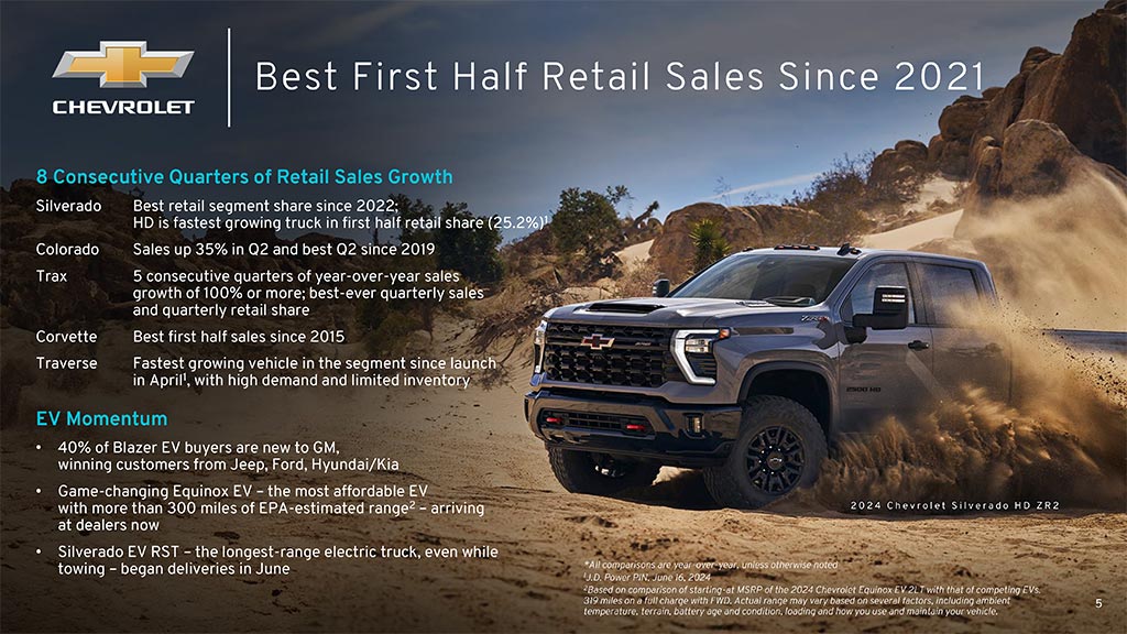 2nd Quarter 2024 GM Sales