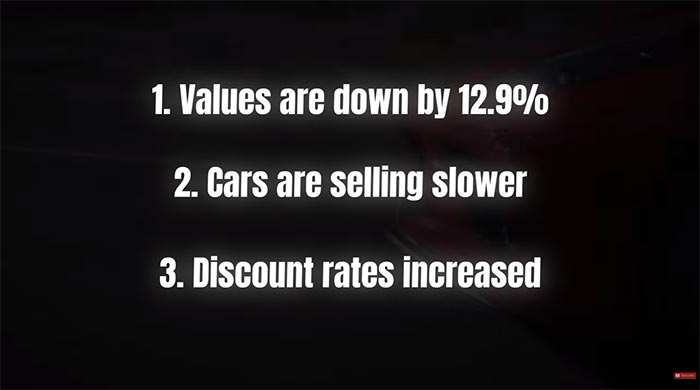 C8 Corvette Prices Continue to Tumble