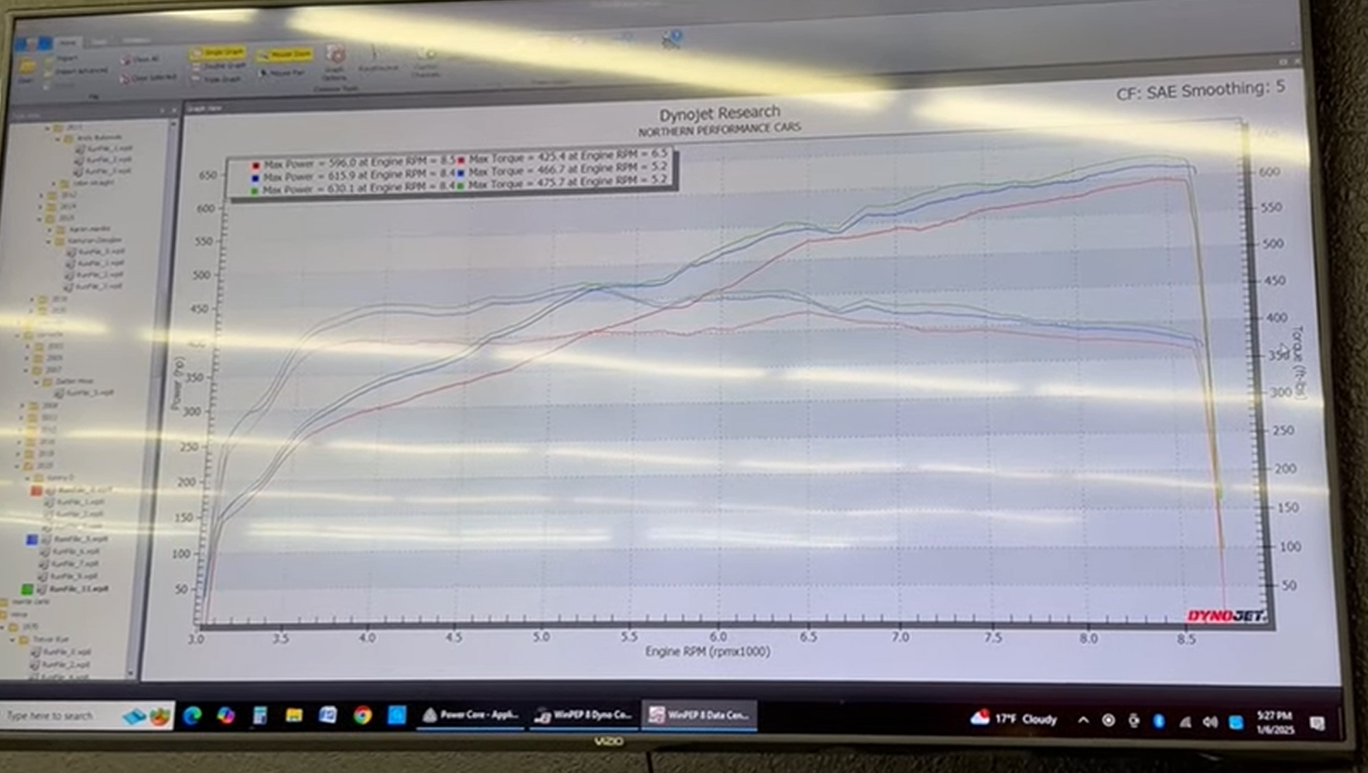 Dyno results