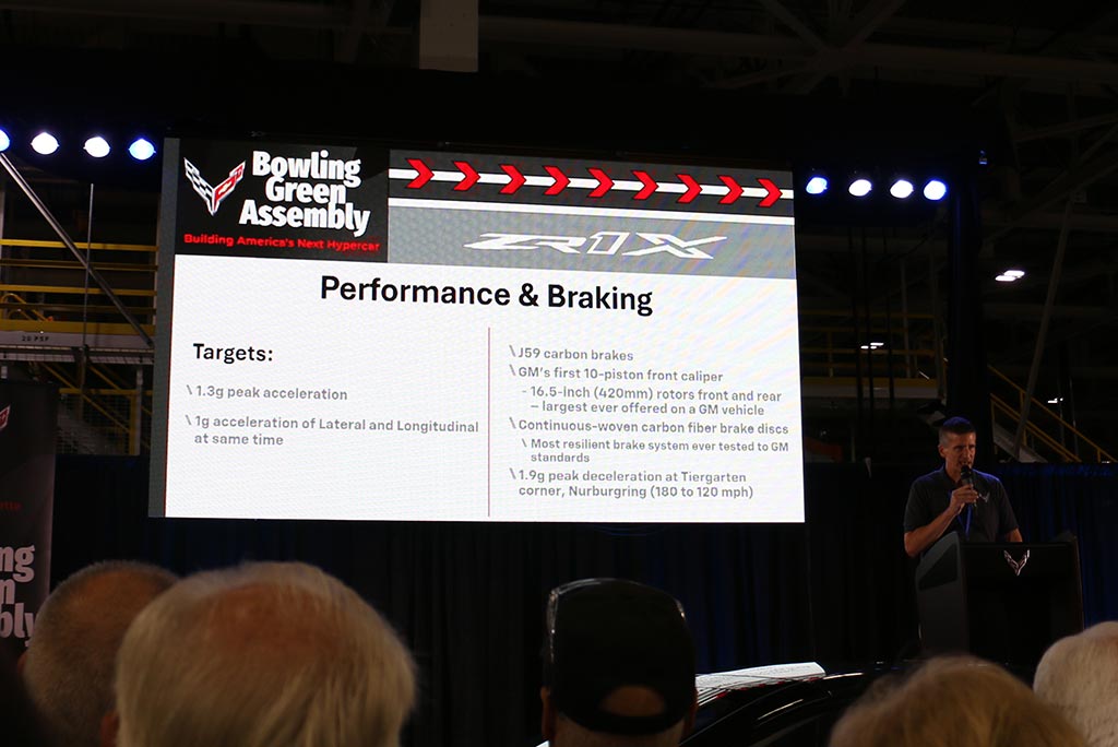 Alcon's J59 Brake Package for the 2026 Corvette ZR1X Offers Massive Stopping Power