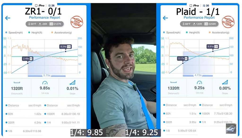 [VIDEO]  2025 Corvette ZR1 se déroule contre un plaid Tesla à Orlando Speed World