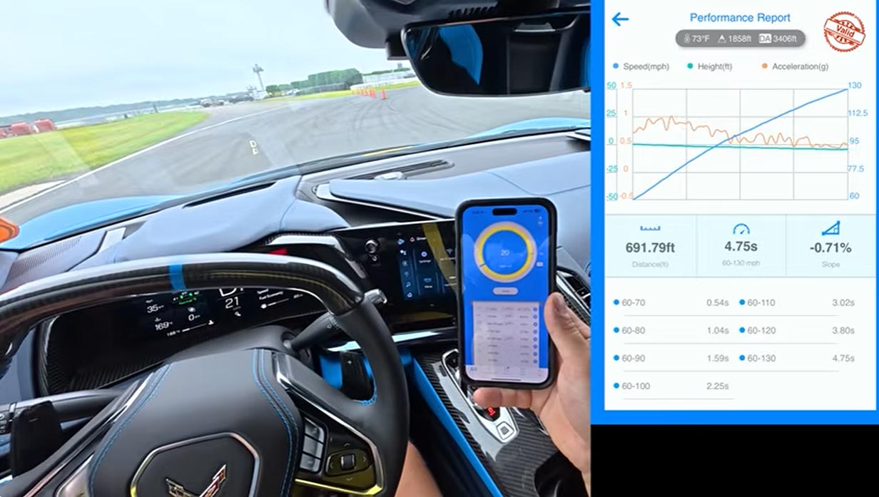 [VIDEO] 2025 Corvette ZR1 Dominates at Pocono Roll Racing Event