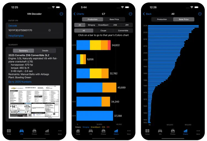 Window Stickers, Graphs, and More