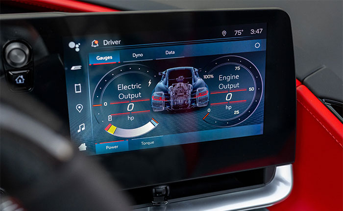 The Story of Corvette E-Ray Losing $30K Value Is Really An Opportunity for Corvette Shoppers