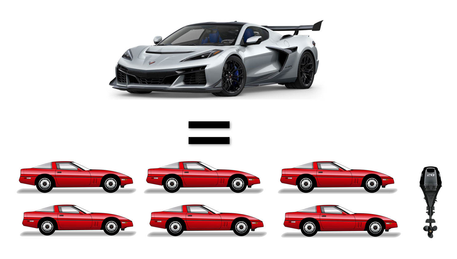 A Visual Field Guide that Puts the Corvette ZR1X's Extraordinary
