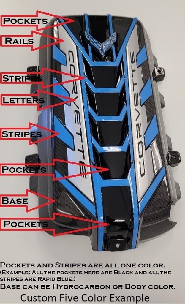 The Radiator Grille Store's Online Configurator Will Help You Craft the Perfect C8 Corvette Engine Cover