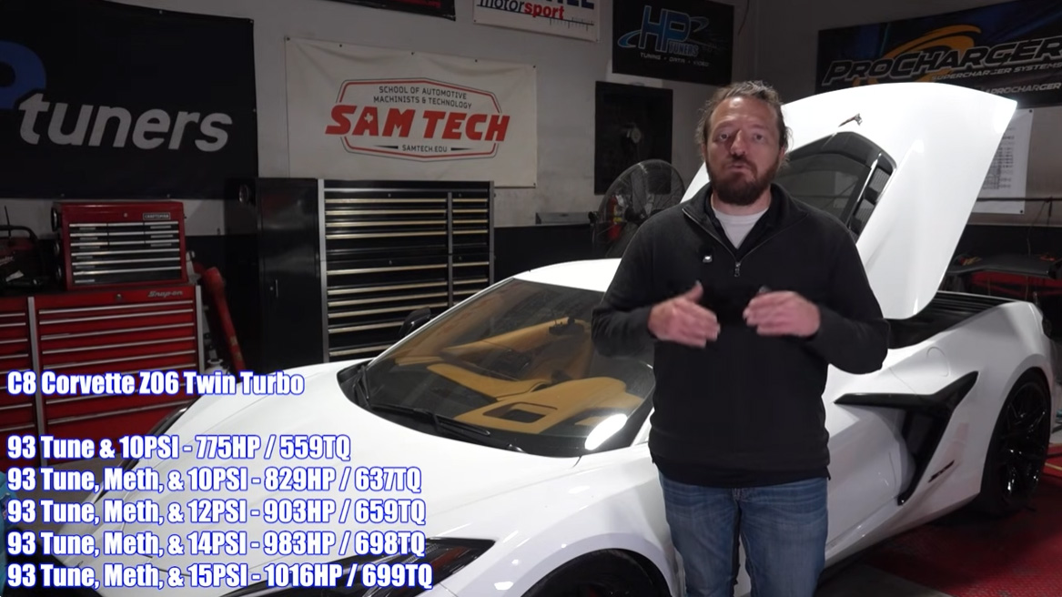 Mustang Dyno Results