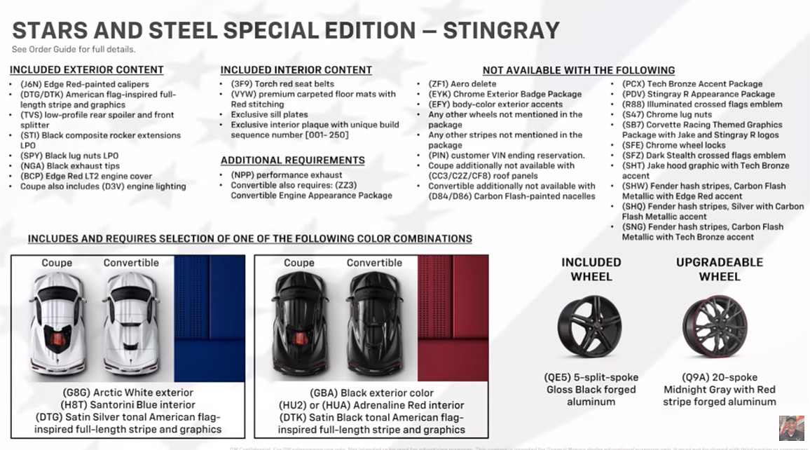 Stingray Stars & Steel Package