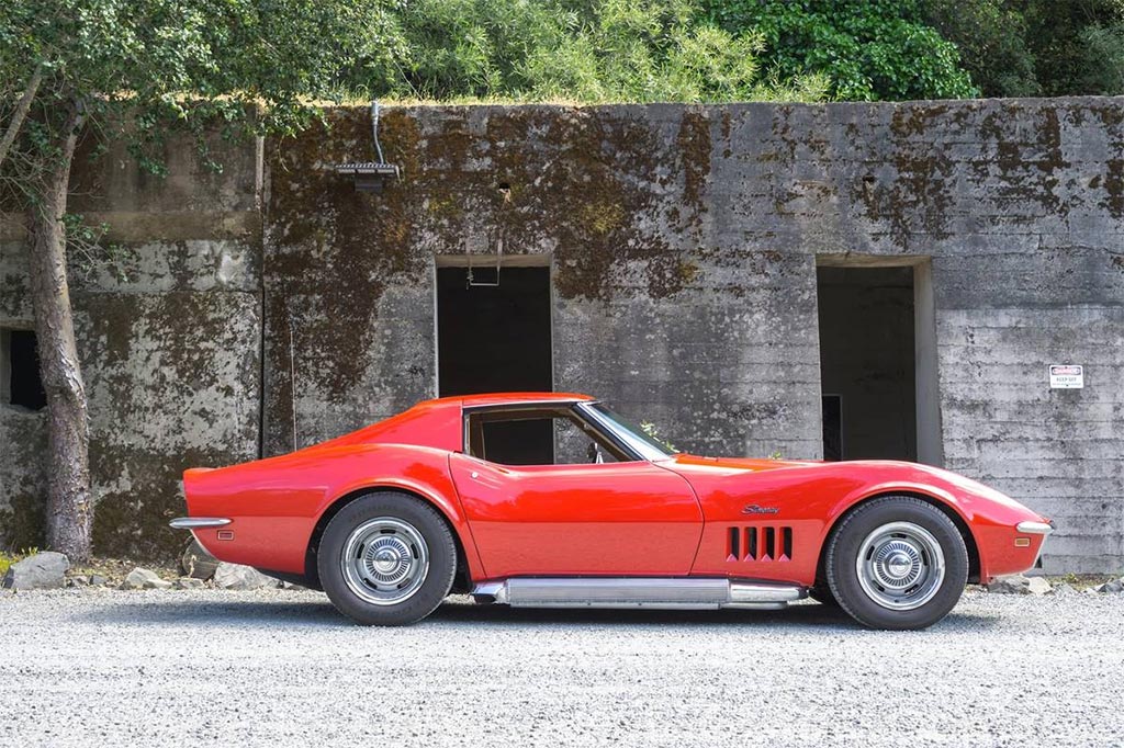 Sitemapcdatahttpswudinf Inetcomcorvette 427 Road Test
