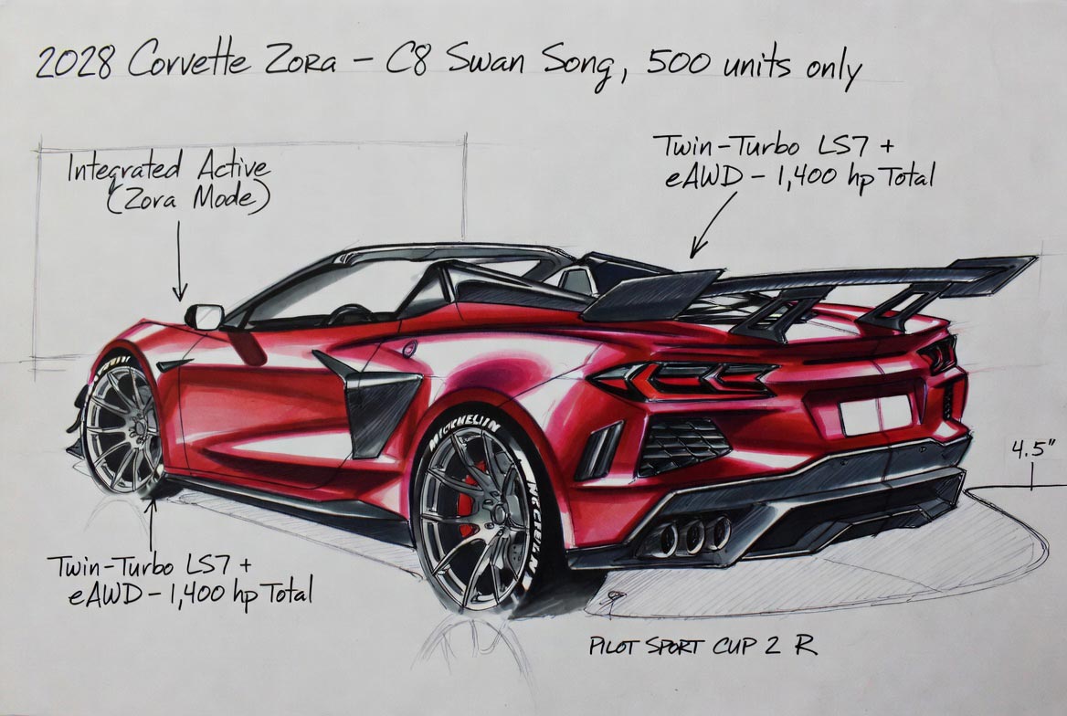 OH MON DIEU! La Corvette ZORA 2028 est un chant du cygne LS7 Twin Turbo de 6,7 L pour l'ère C8
