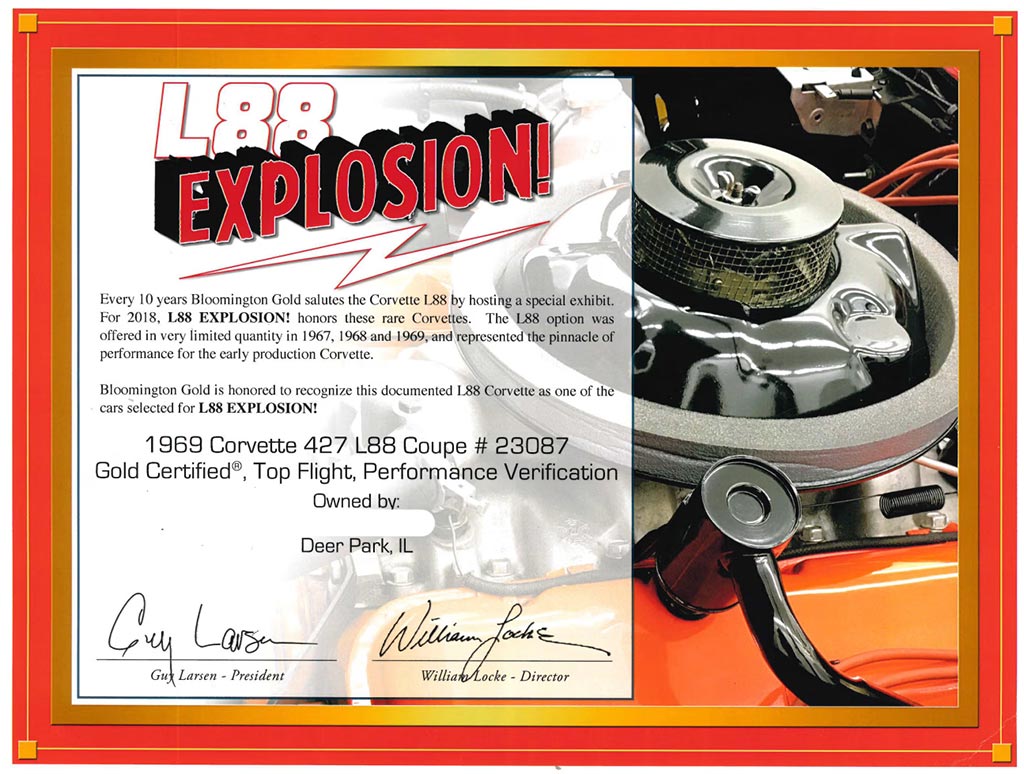 [VIDEO] Unrestored 1969 L88 Coupe Heading to Mecum Indy