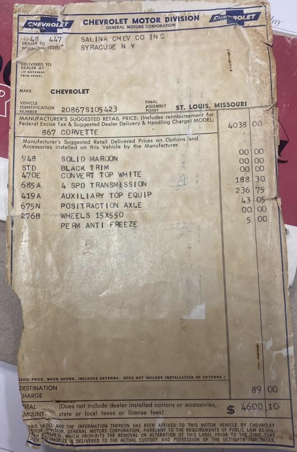 Corvette Deliveries with Mike Furman
