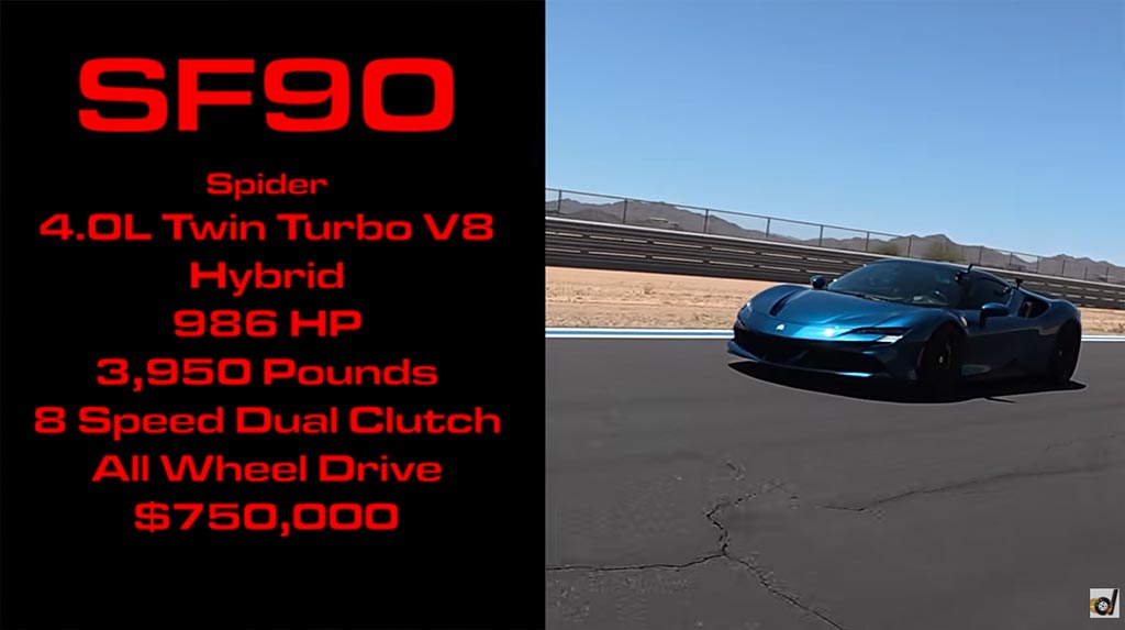 [VIDEO] Grand Finale: C8 Corvette ZR1X Drags and Rolls Ferrari SF90