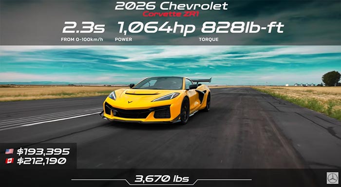 [VIDEO] C8 Corvette ZR1 Crashes a Mustang GTD, 911 GT2 RS, AMG Black Series Drag Race