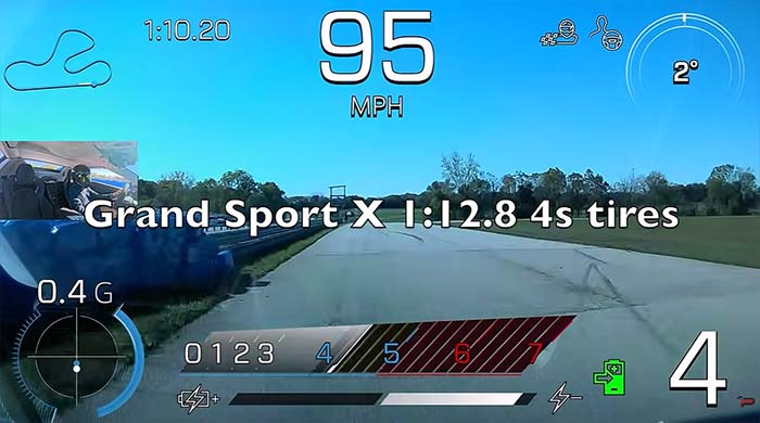 Grand Sport X on PS4 Tires