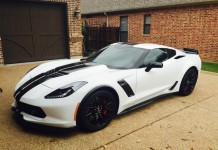 Final 2015 Corvette Production Statistics Final 2015 Corvette Production Statistics