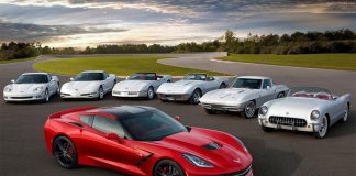 We Rank the Best Corvette of Every Decade! We Rank the Best Corvette of Every Decade!