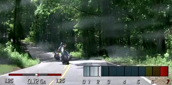 [ACCIDENT] 2020 Corvette Grazed by a Motorcyclist Who Crossed the Yellow Line