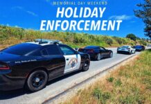 California Highway Patrol Officer Stops Five Corvettes for Speeding Over Memorial Day Weekend California Highway Patrol Officer Stops Five Corvettes for Speeding Over Memorial Day Weekend