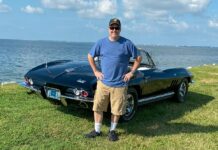 Today is the 20th Anniversary of CorvetteBlogger.com Today is the 20th Anniversary of CorvetteBlogger.com